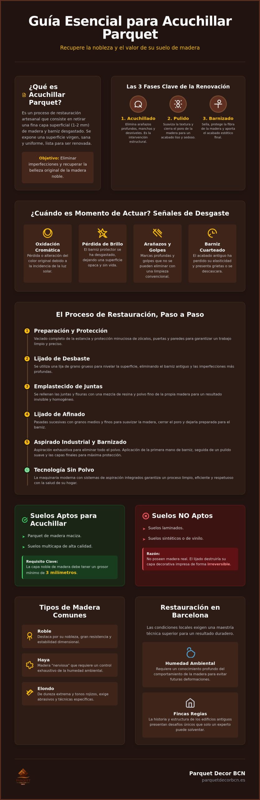 Acuchillar Parquet: Guía Completa para Restaurar Suelos de Madera en 2026
