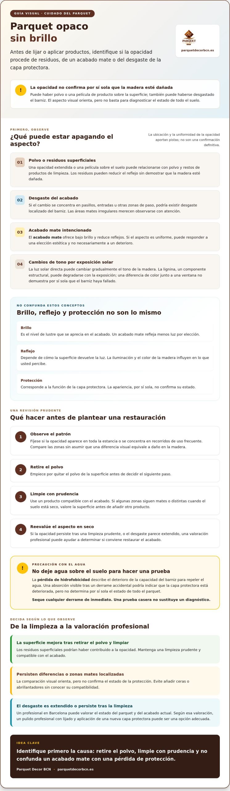 Parquet opaco sin brillo: soluciones para recuperar su buen aspecto