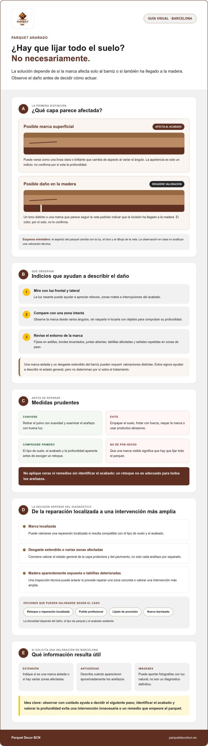 Parquet arañado en Barcelona: soluciones según la profundidad del daño
