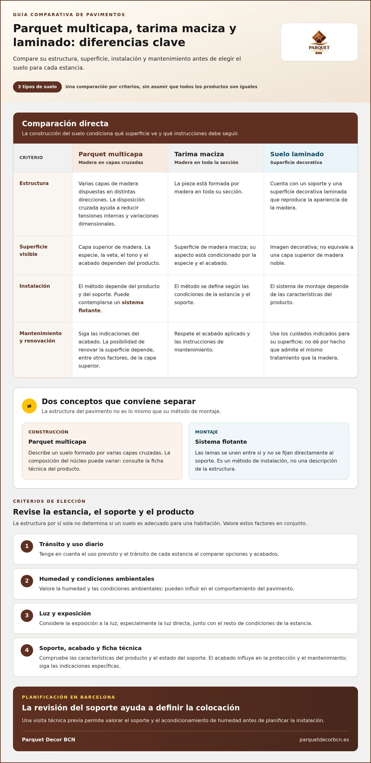 Parquet multicapa: ventajas, diferencias y cómo elegirlo