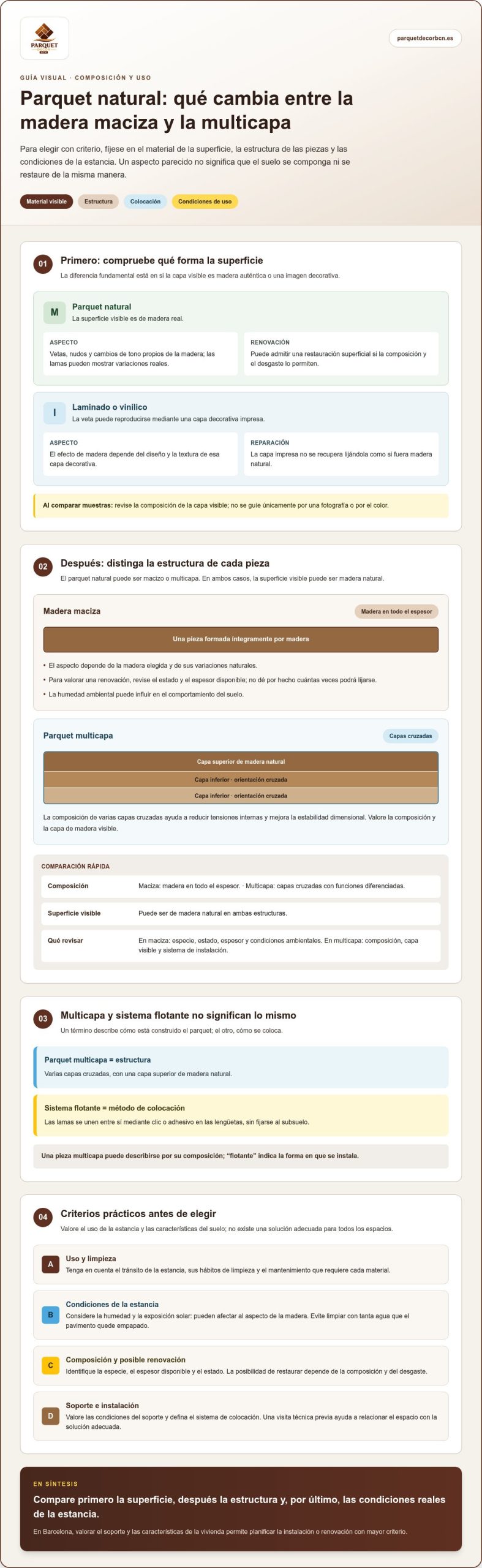 Parquet natural: características, tipos y cómo elegirlo