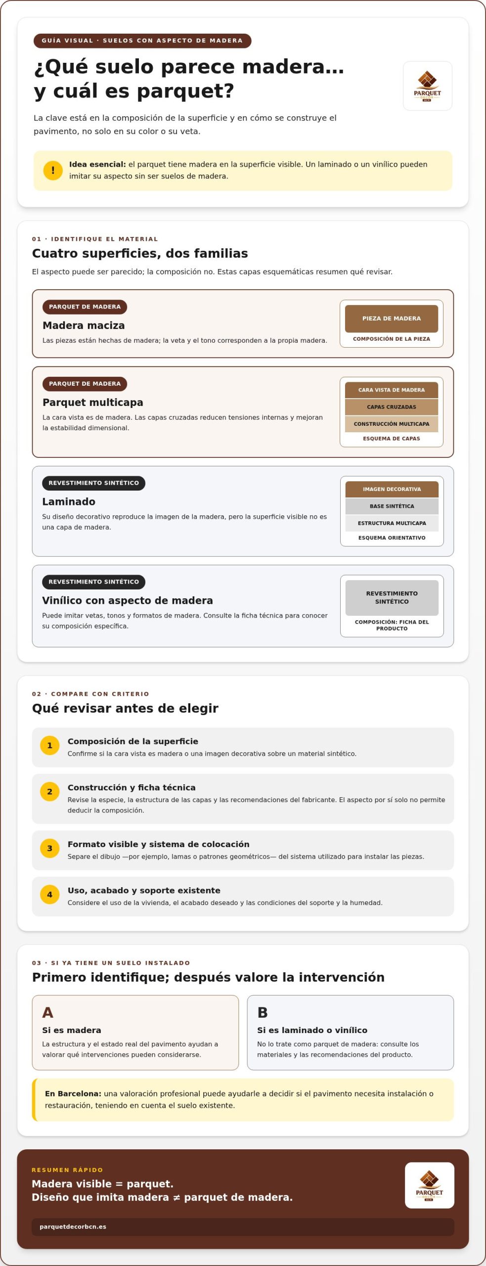 Tipos de parquet: materiales, estructuras y estilos para elegir bien