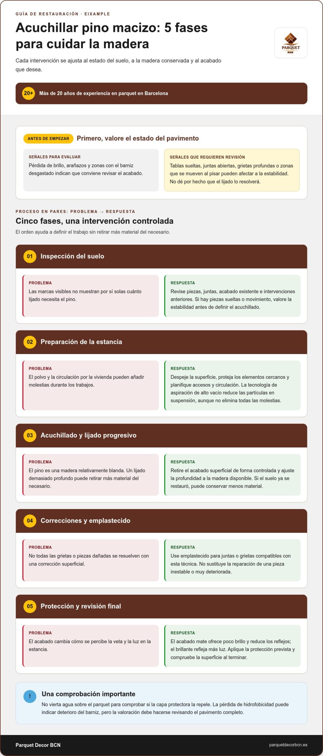 Acuchillar suelo de madera maciza de pino en Eixample: proceso y recomendaciones
