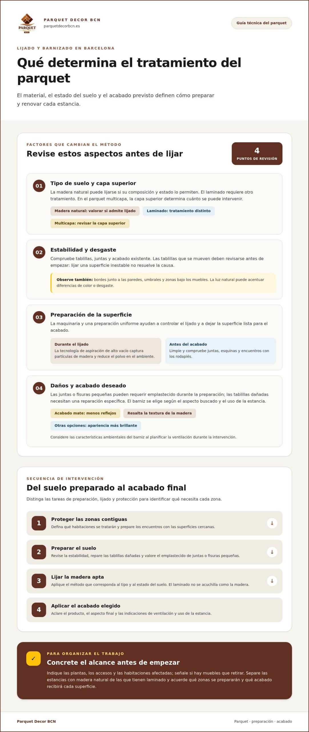Lijar y vitrificar parquet en Barcelona: precio y factores