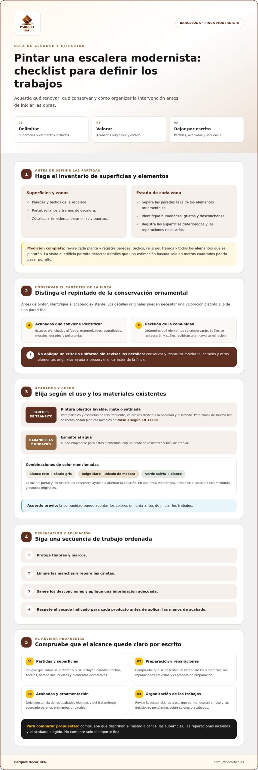 Pintar una escalera comunitaria modernista en Barcelona: precio